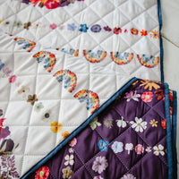 Quilted blanket with colorful floral patterns on a white background